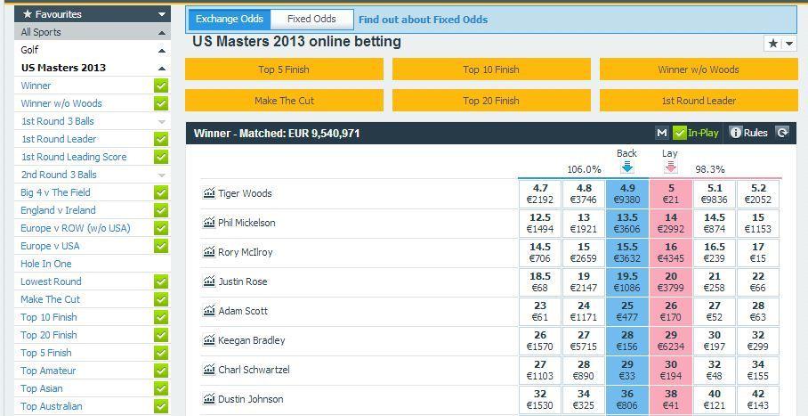 betfair interface