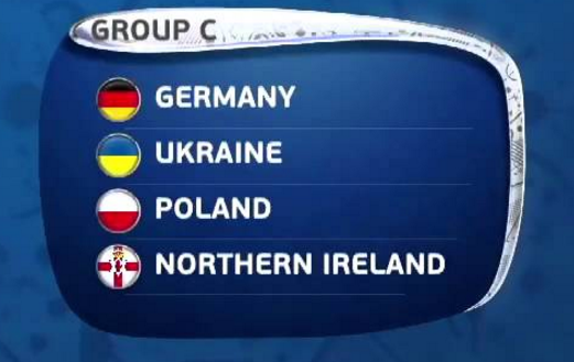 Euro 2016 Group C