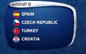 Euro 2016 Group D