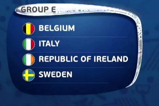 Euro 2016 Group E