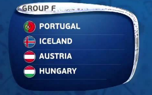 Euro 2016 Group F